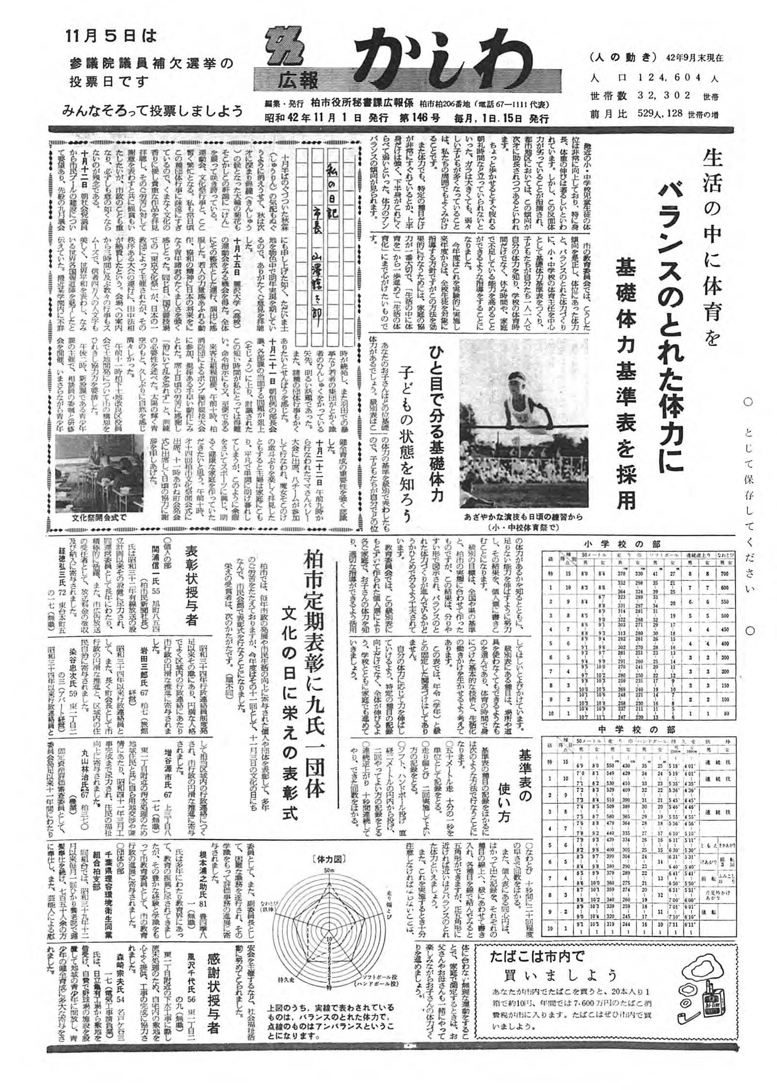 広報かしわ　昭和42年11月1日発行　146号