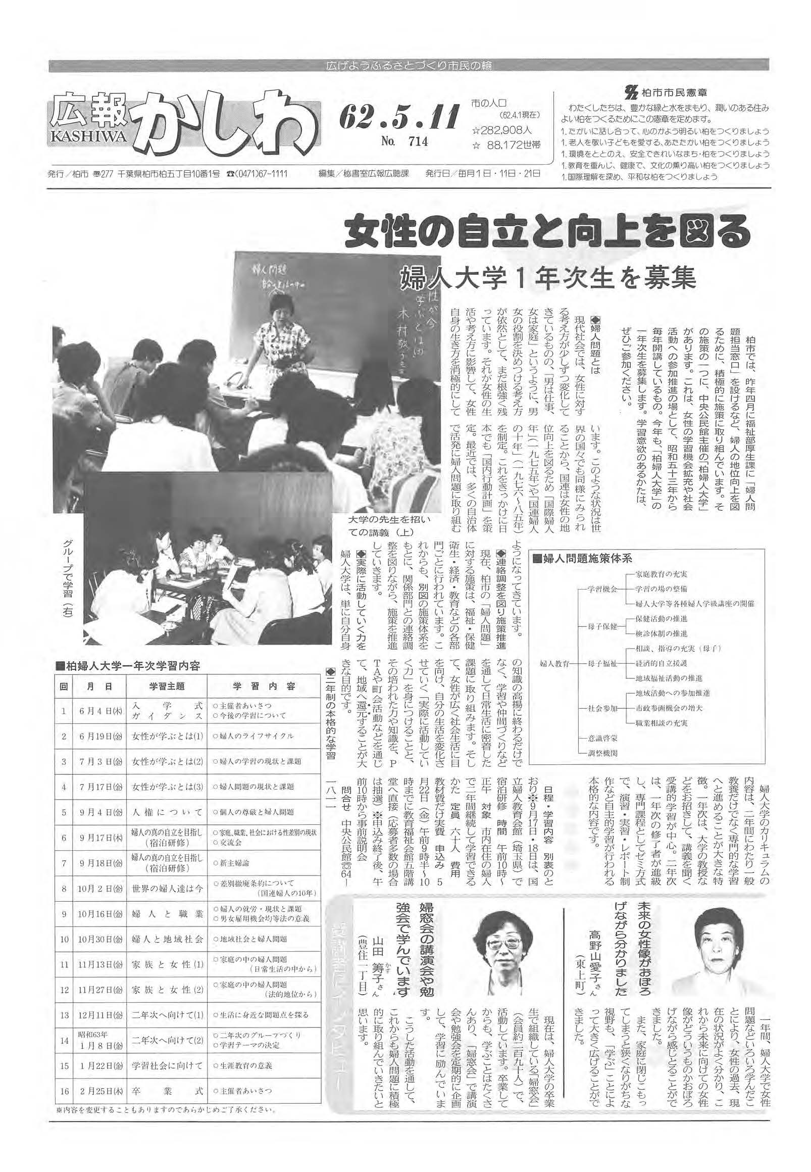 広報かしわ　昭和62年5月11日発行　714号