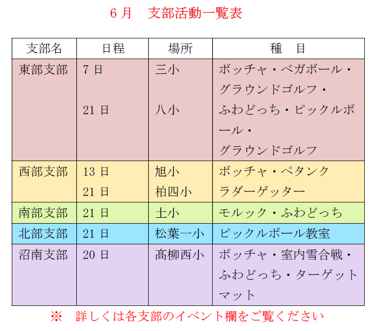 06yoteihyou2.png