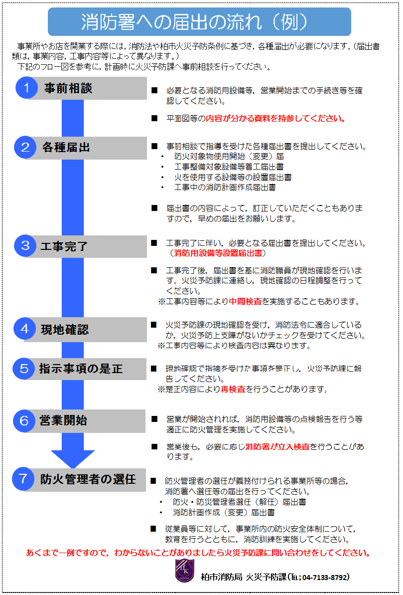 中 計画 工事 の 消防