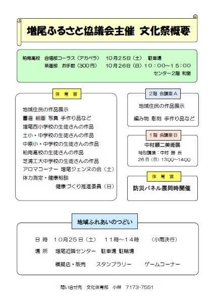 チラシ裏