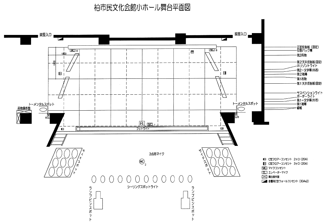 小ホール部隊平面図