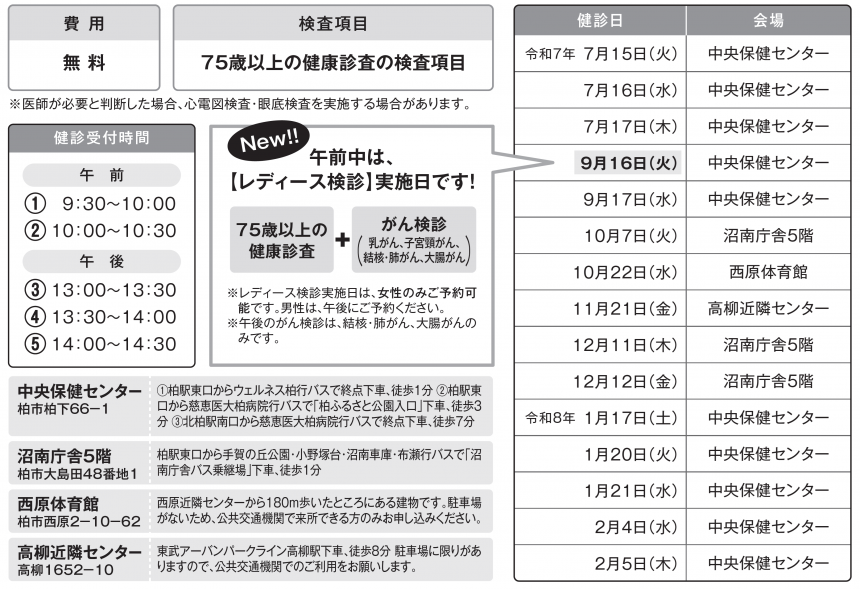 R7後期集団案内