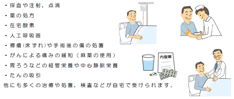 在宅医療の治療・処置