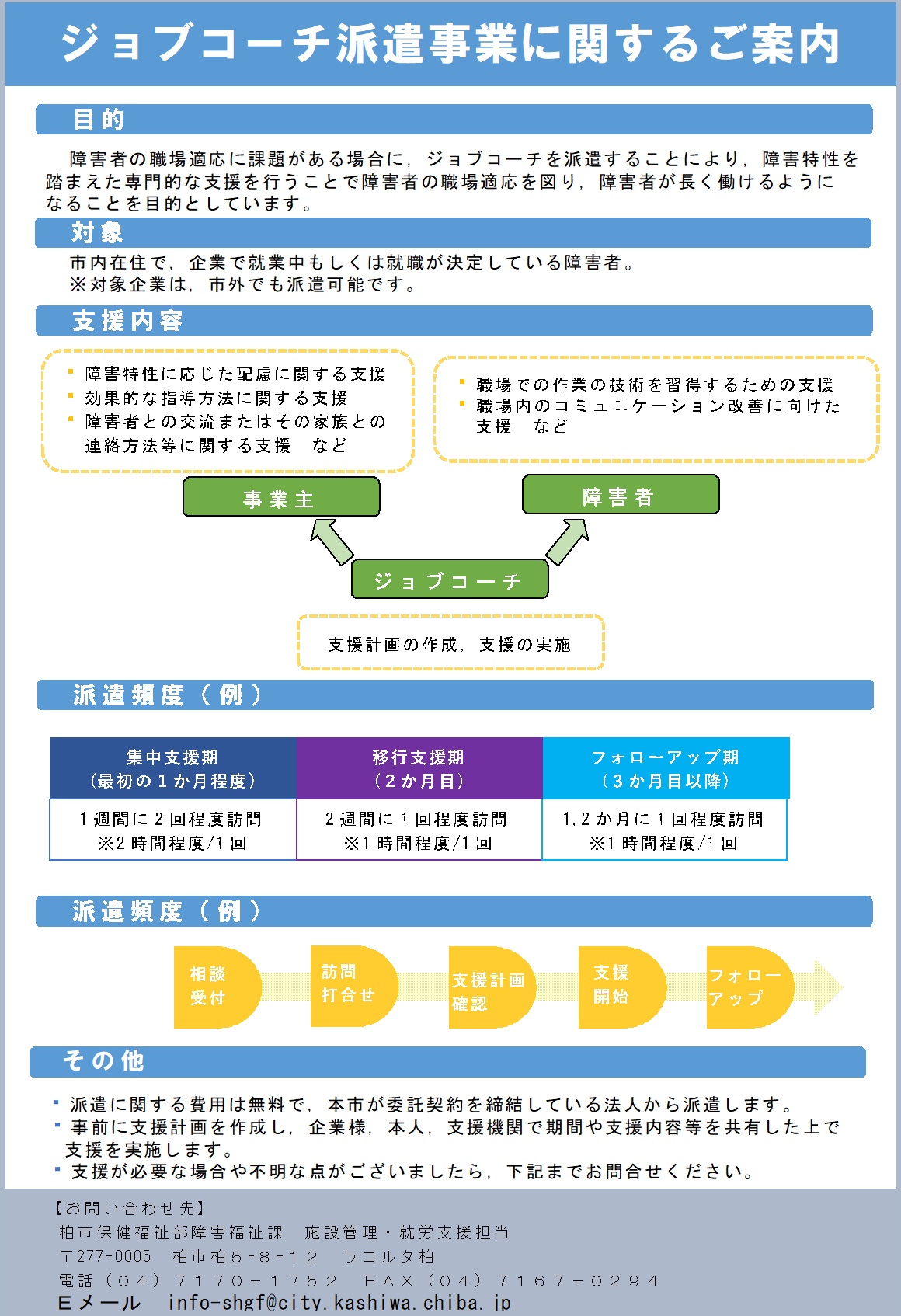 ジョブコーチ派遣事業に関するご案内