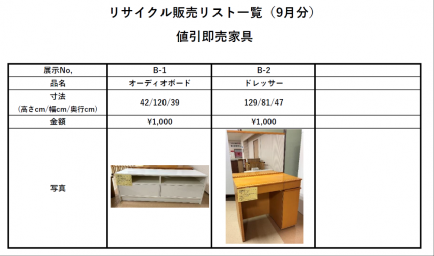 リサイクル販売リスト一覧（9月分）値引卸売家具