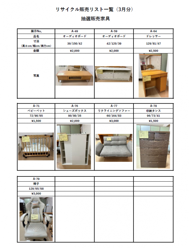 リサイクル販売リスト一覧（3月分）