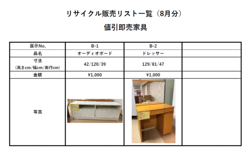 リサイクル販売リスト一覧(8月分)値引即売家具