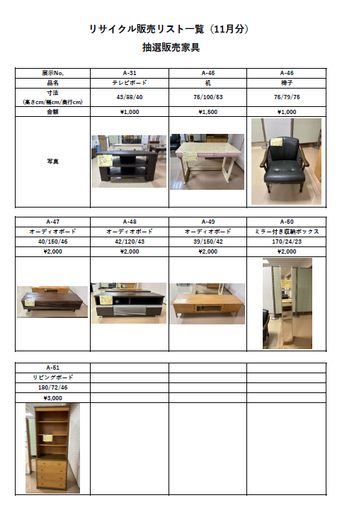 risaikurukaguichirannreiwa7nenn11gatu
