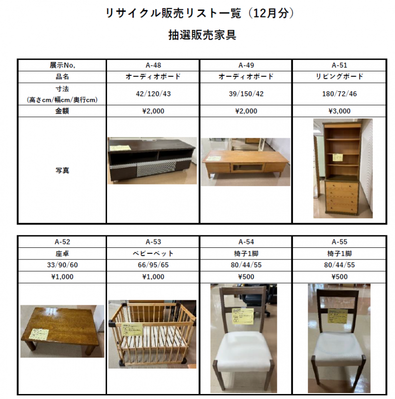 リサイクル販売リスト一覧(12月分)