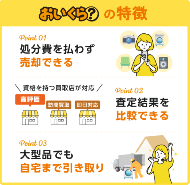おいくら