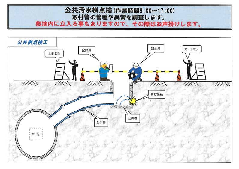 公共汚水桝点検