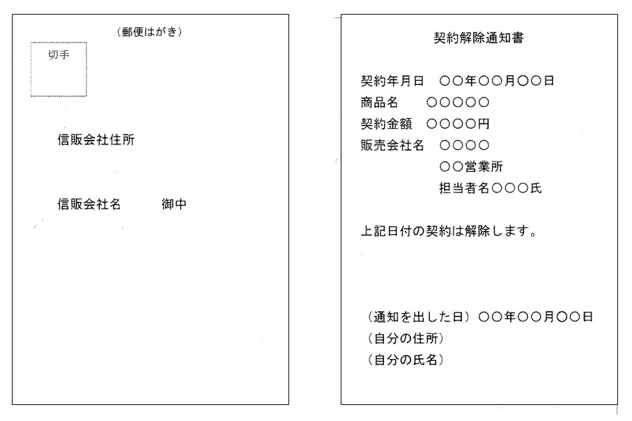 信販会社宛クーリング・オフハガキの例