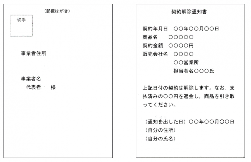 クーリング・オフはがきの書き方