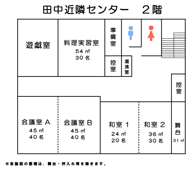 田中近隣センター2階 館内図