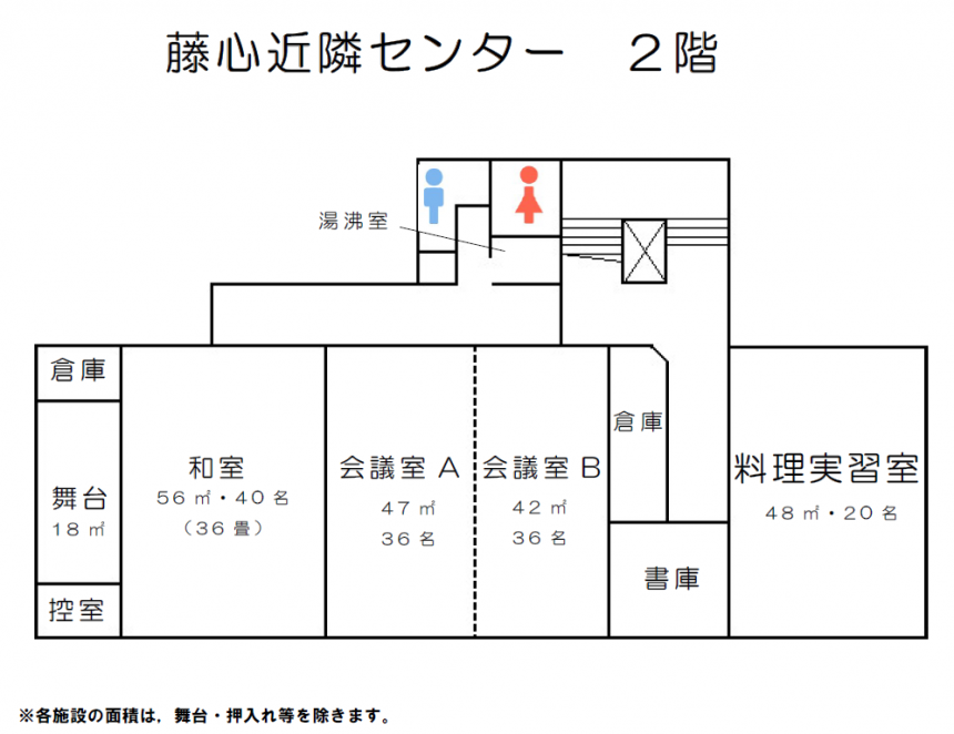 藤心近隣センター2階 館内図