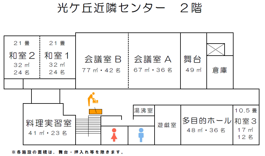 光ケ丘近隣センター2階 館内図