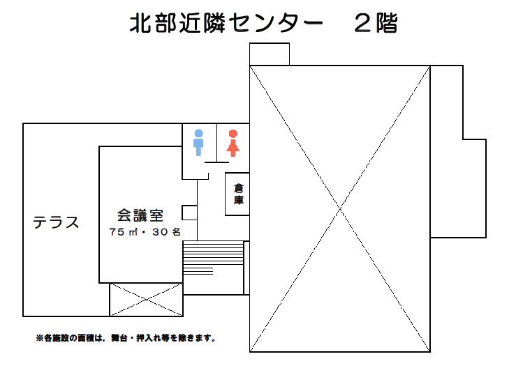 北部近隣センター2階 館内図