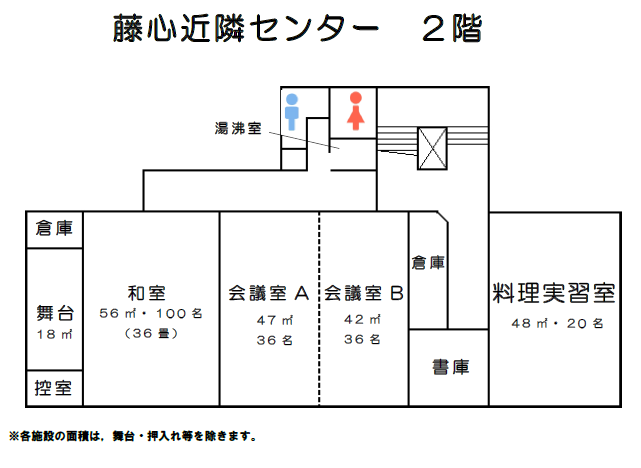 藤心近隣センター2階 館内図