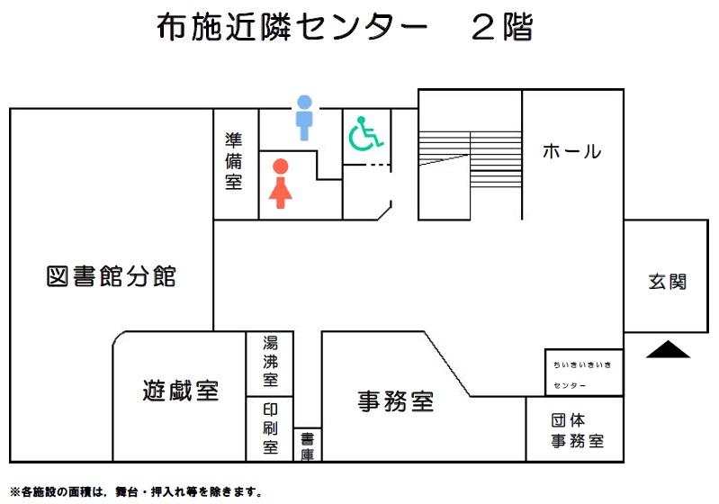 布施近隣センター2階 館内図