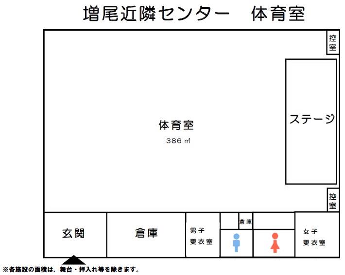 増尾近隣センター体育館 館内図