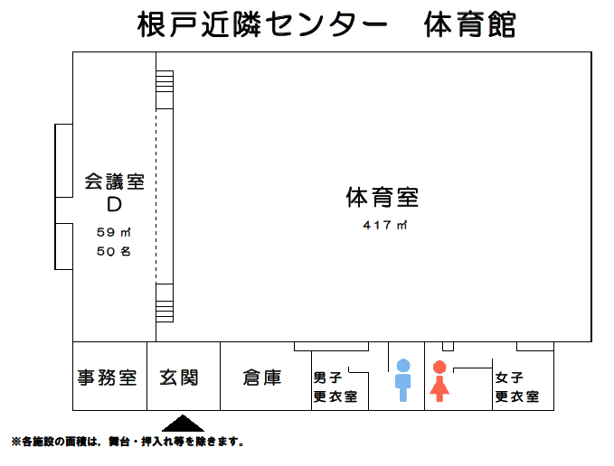 根戸近隣センター体育館 館内図