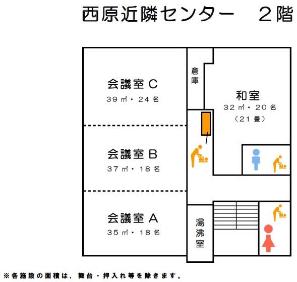 西原近隣センター2階 館内図