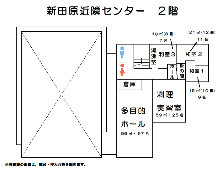 新田原近隣センター2階 館内図