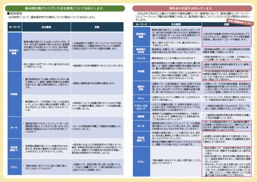 高田リノベーションニュース7号-2