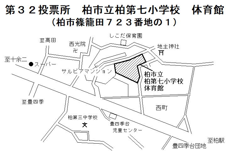 32（R7知事）