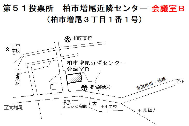 51（R7参議）