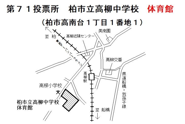 71（R7参議）