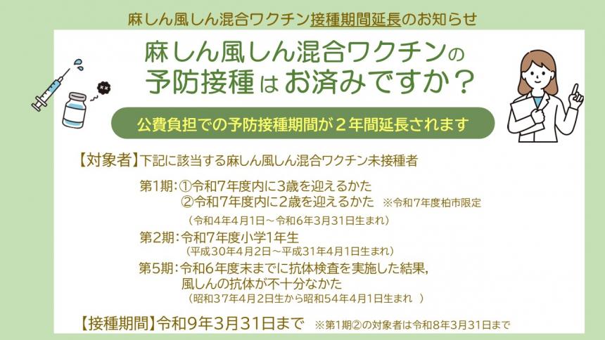 救済延長画像