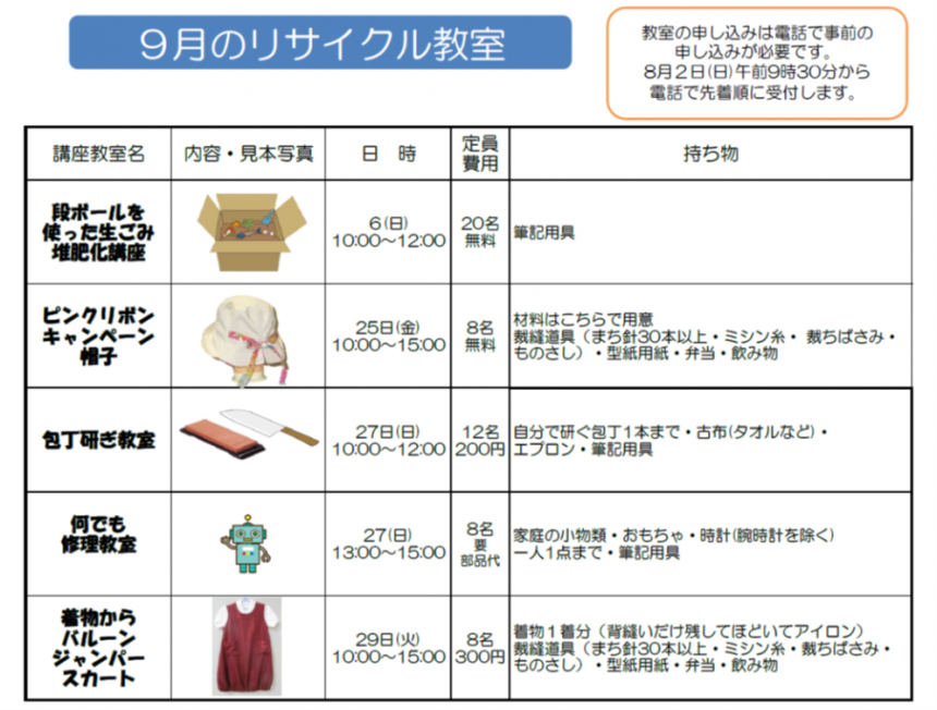 9月のリサイクル教室