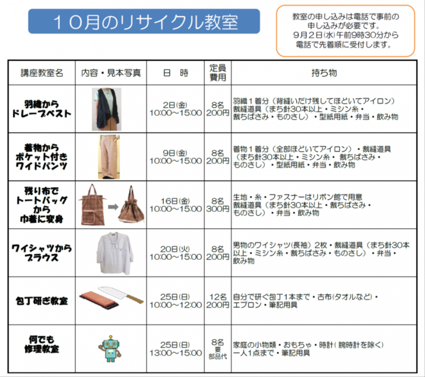 10月のリサイクル教室の講義内容