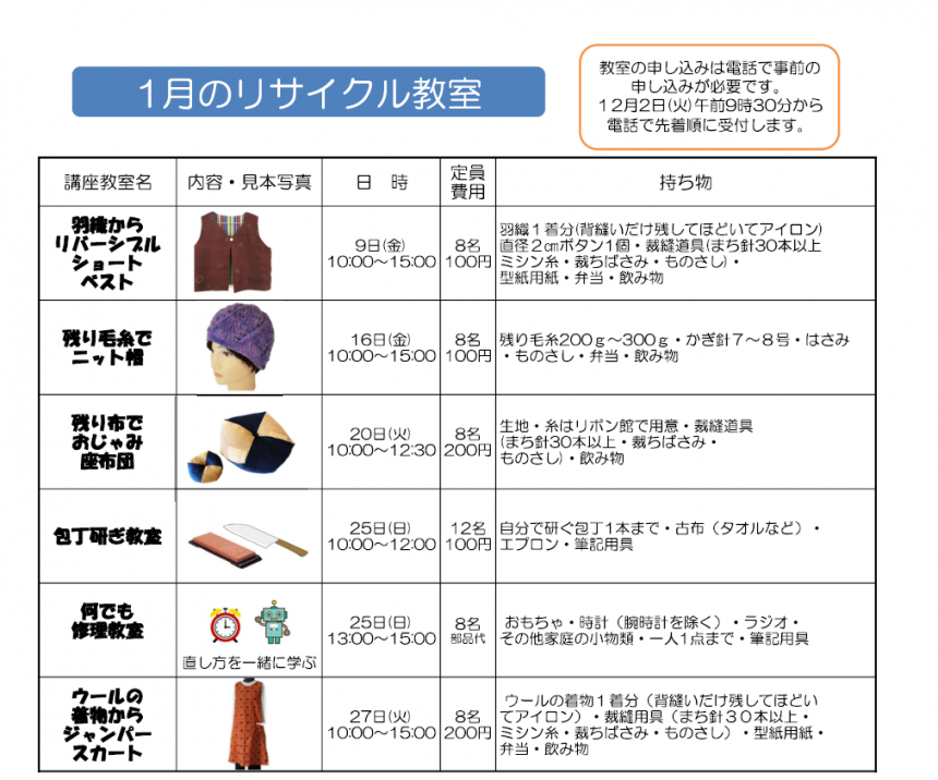 1月のリサイクル教室