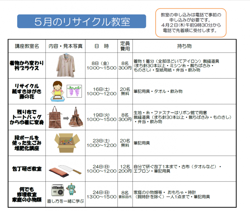 5月リサイクル教室