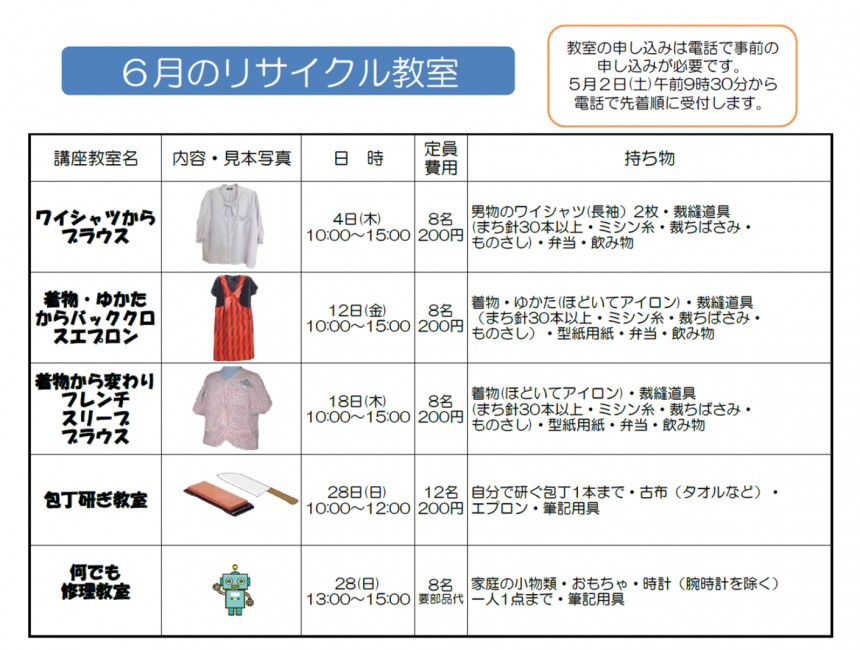 6月リサイクル教室