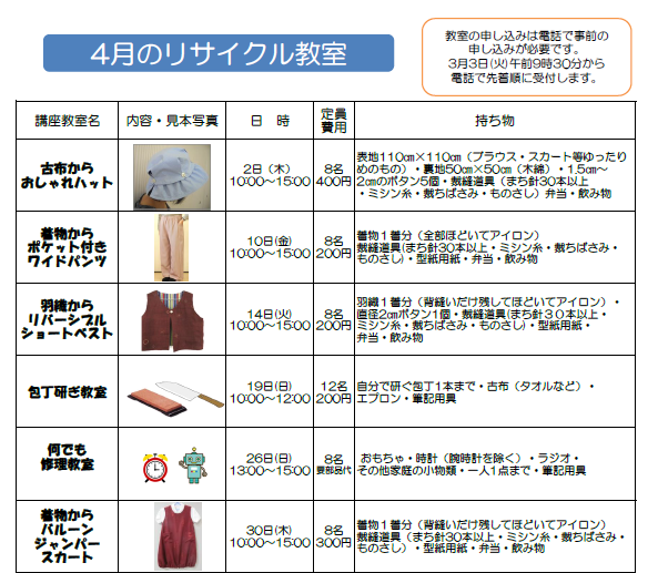 4月のリサイクル教室