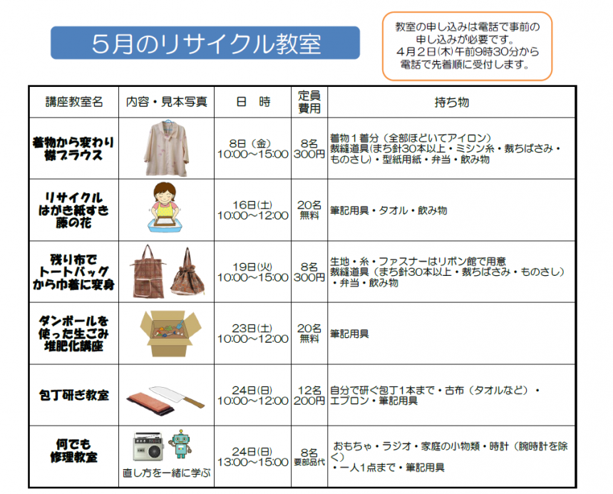 risaikurukouza0805gatubunn