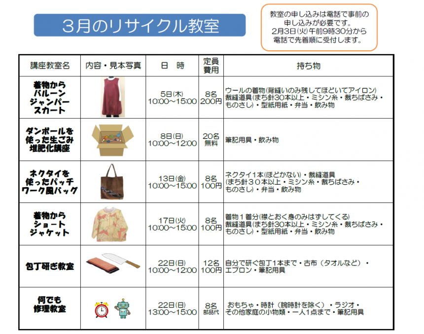 risaikurukouzareiwa8nenn3gatubunn