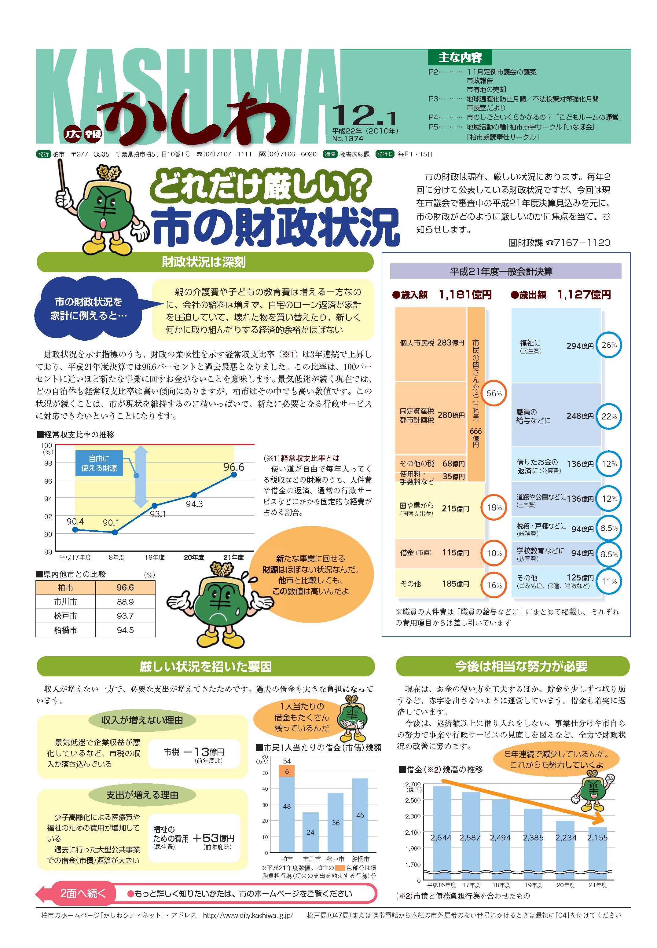 広報かしわ　平成22年12月1日発行　1374号