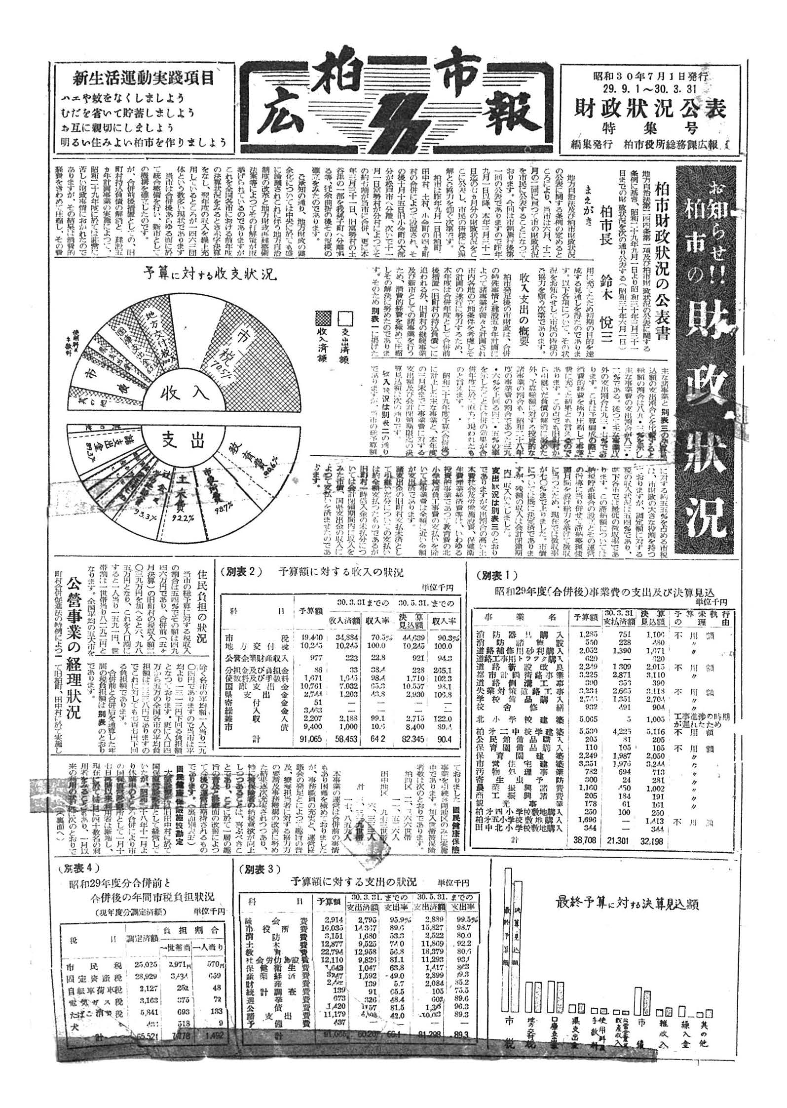 広報かしわ　昭和30年7月1日発行　5号