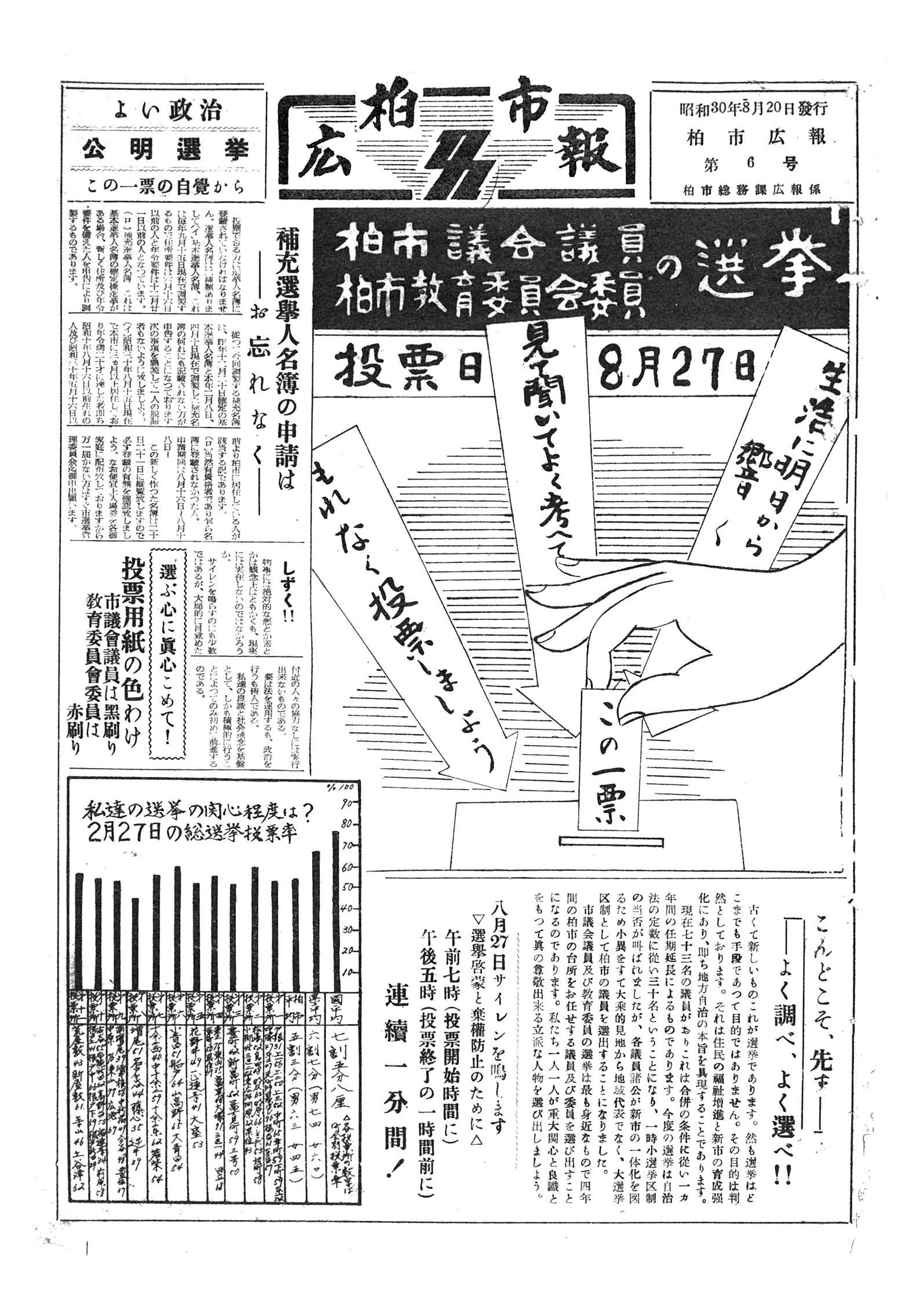 広報かしわ　昭和30年8月20日発行　6号