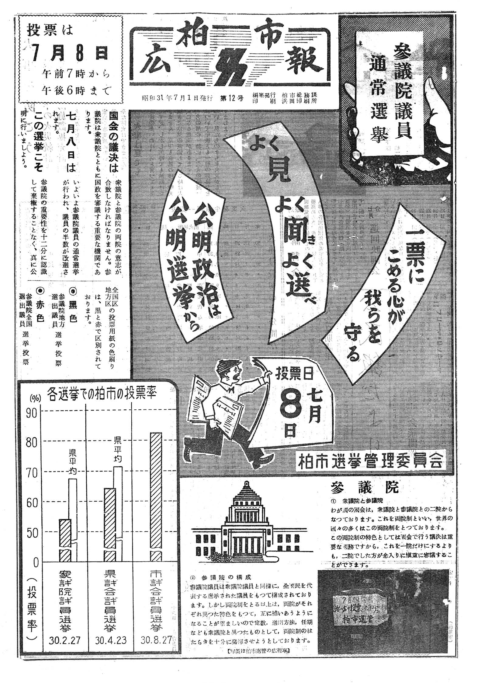 広報かしわ　昭和31年7月1日発行　12号