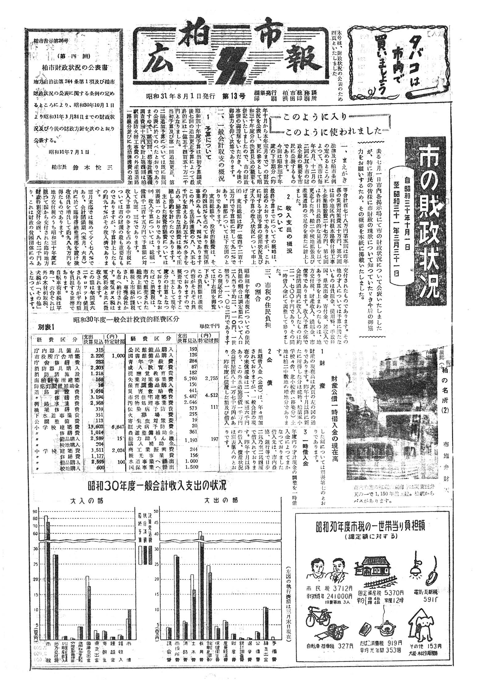 広報かしわ　昭和31年8月1日発行　13号