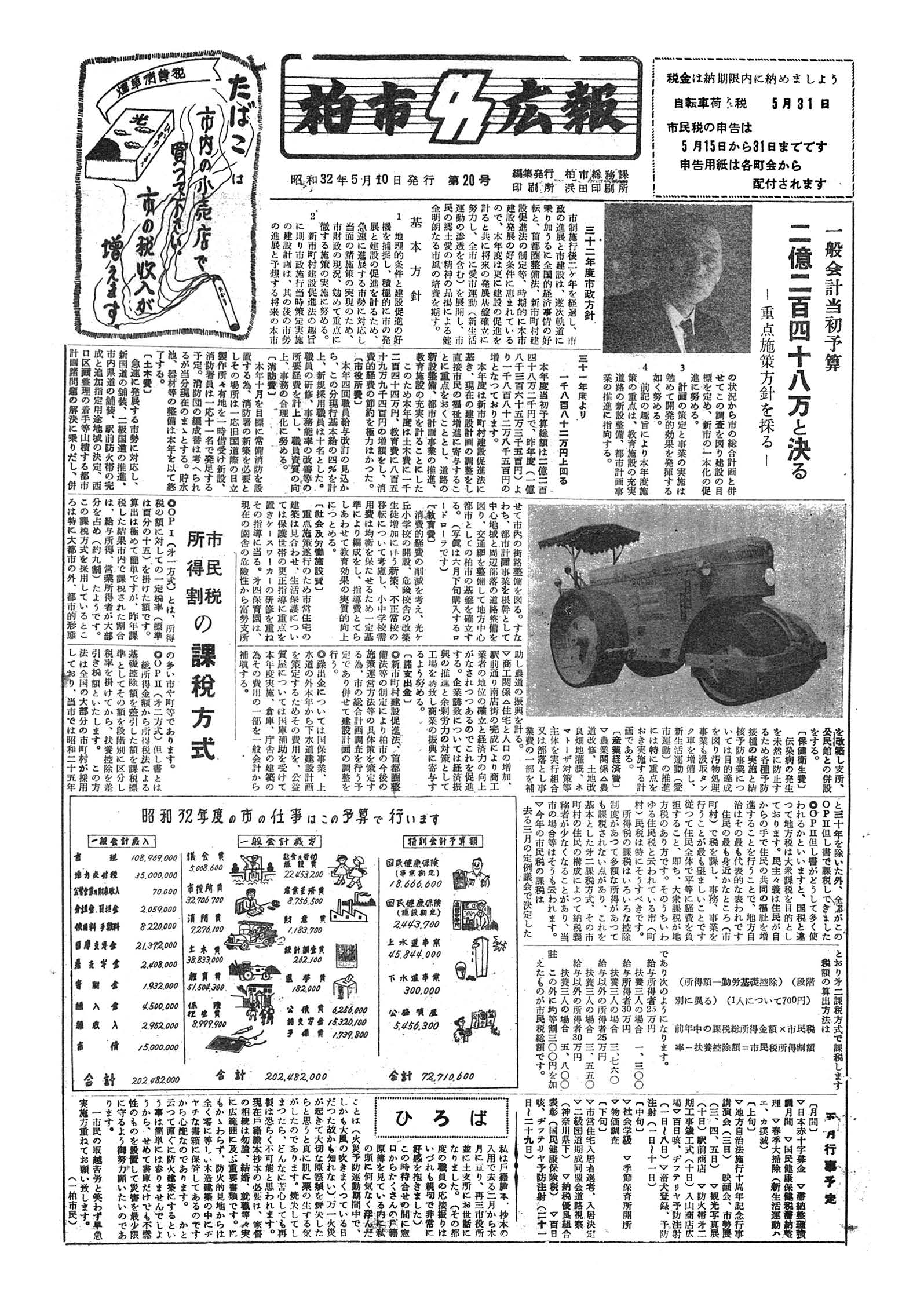 広報かしわ　昭和32年5月10日発行　20号