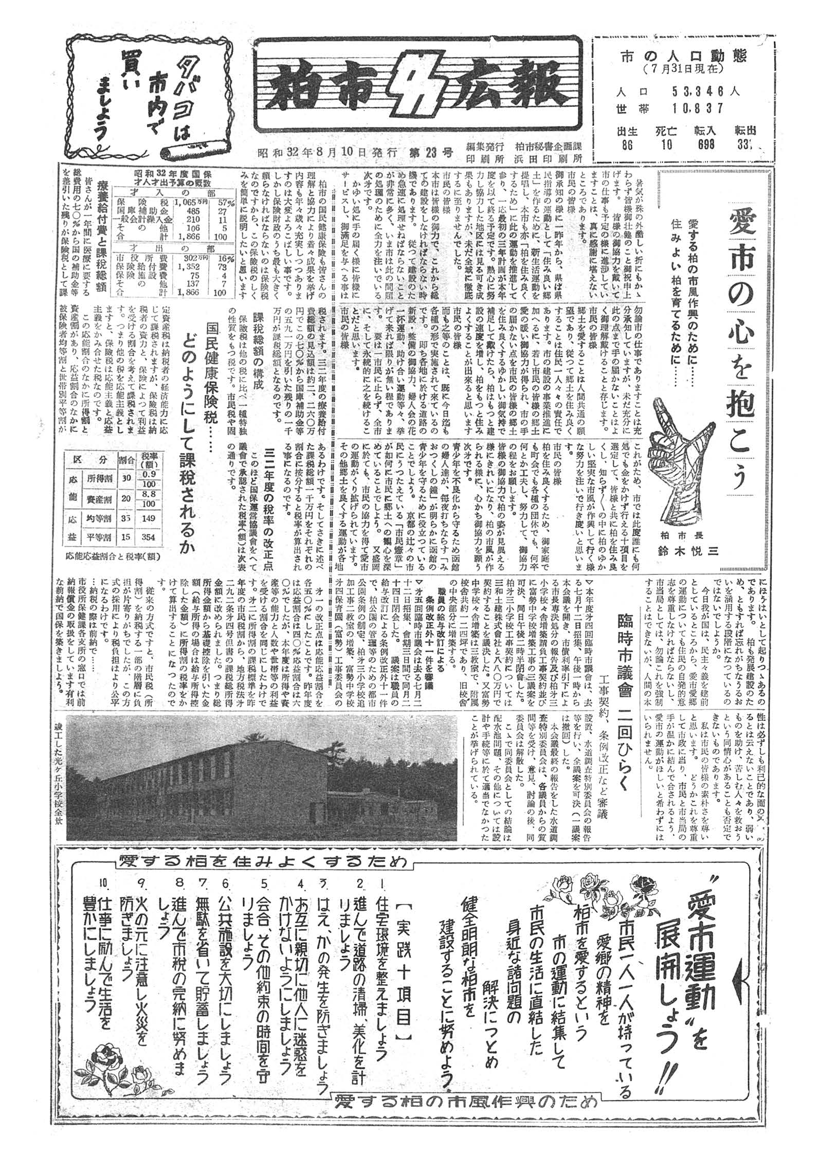 広報かしわ　昭和32年8月10日発行　23号
