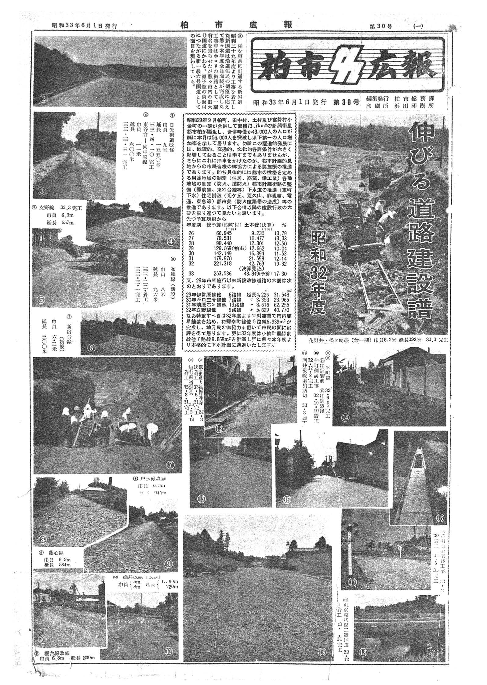 広報かしわ　昭和33年6月1日発行　30号