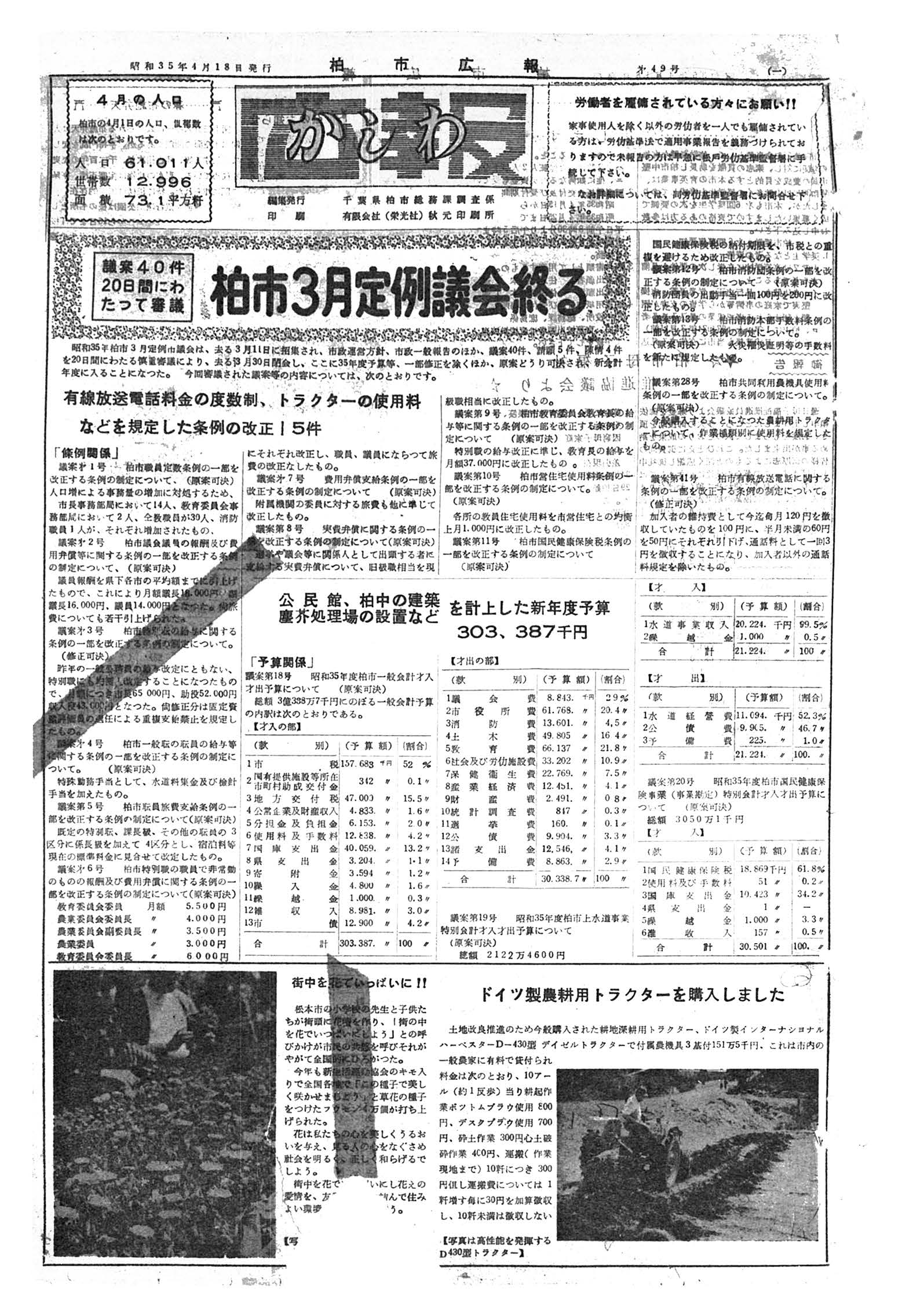 広報かしわ　昭和35年4月18日発行　49号